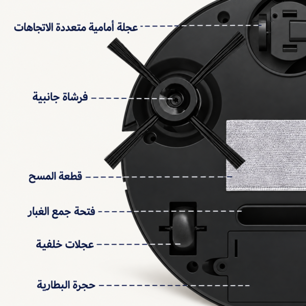 أجزاء روبوت التنظيف الملون